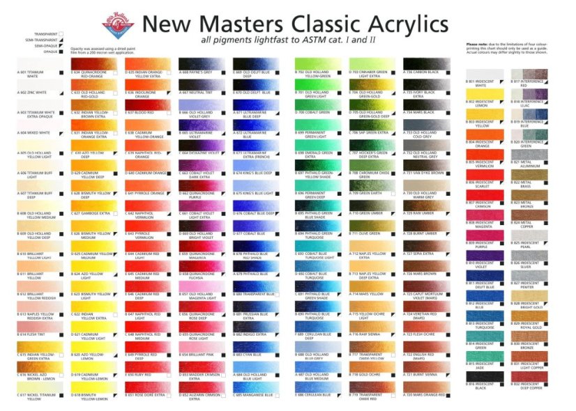 old holland new masters colour chart
